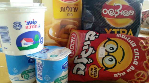 השוואה חברות מזון